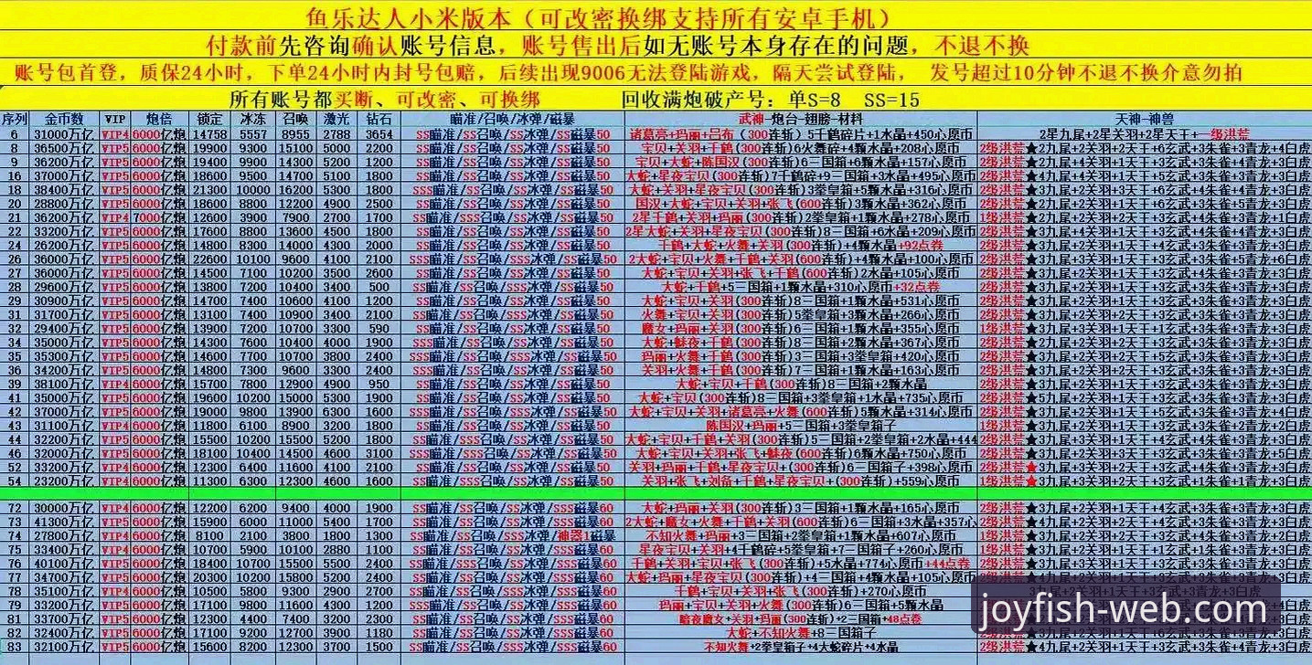 乐鱼全站使用教程安全吗？一次关于数字体验与安全边界的深度探索