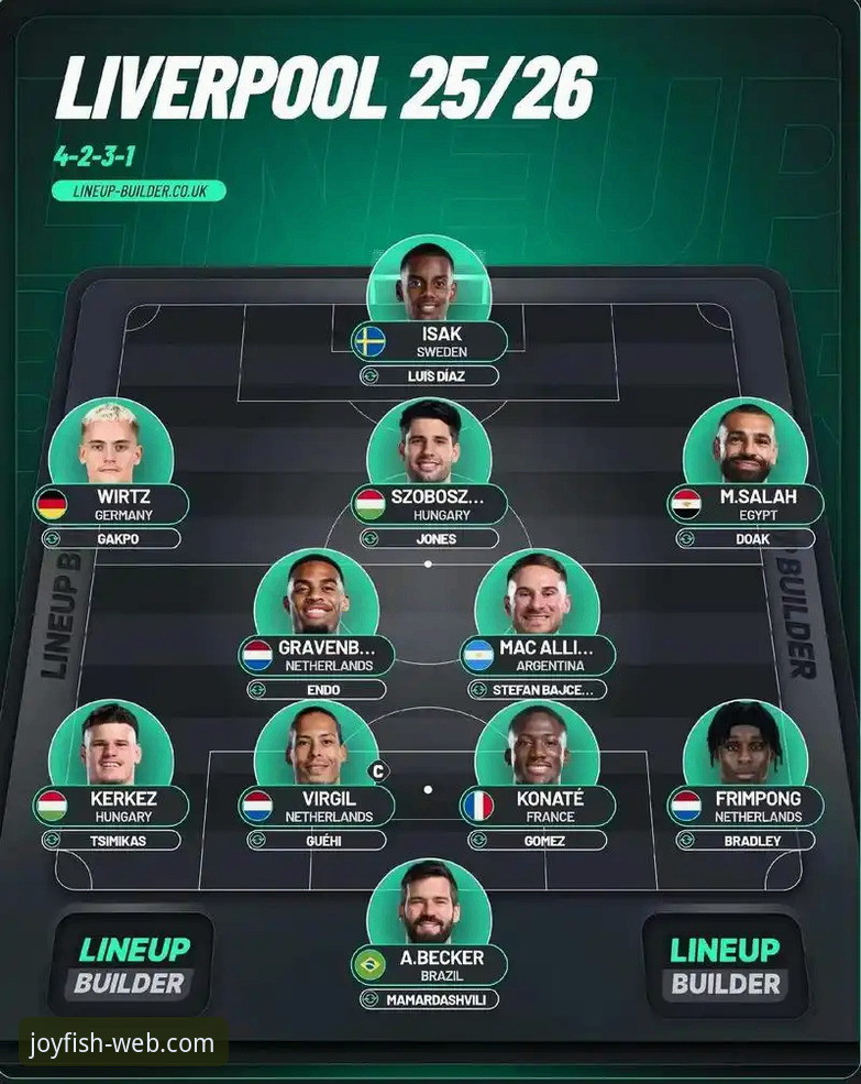 3个关键瞬间解析：利物浦如何用高效进攻锁定足总杯八强席位